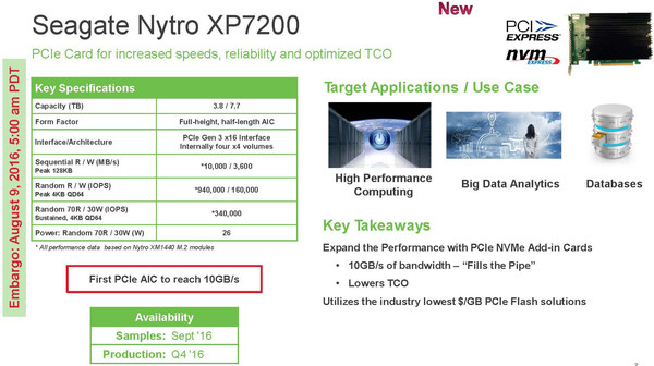 Seagate_Nytro_XP7200_-_1
