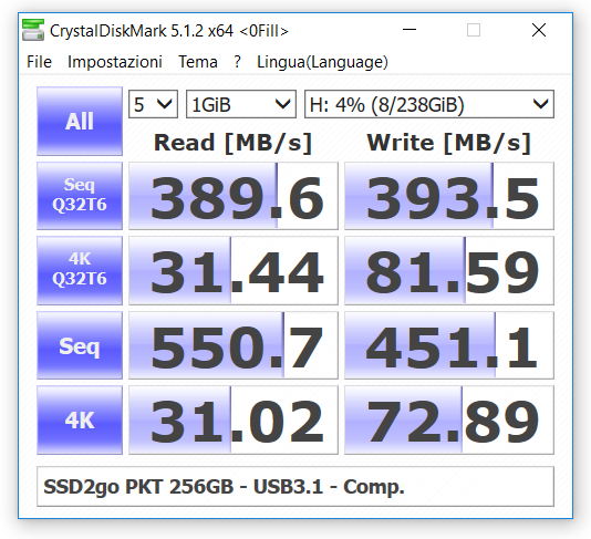 052-angelbird-ssd2go-pkt-256gb-screen-crystal-comprimibili