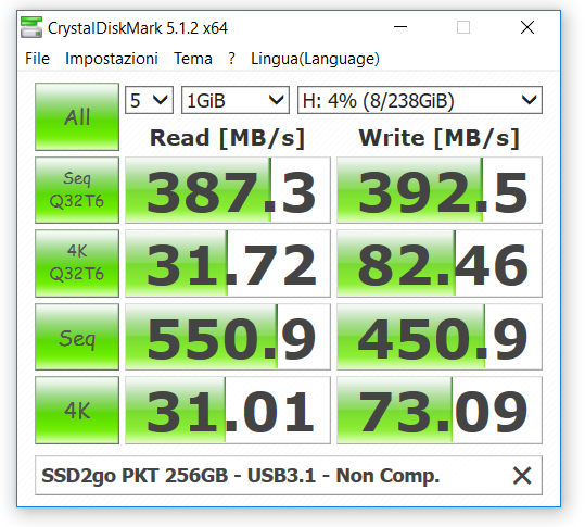 053-angelbird-ssd2go-pkt-256gb-screen-crystal-non-comprimibili