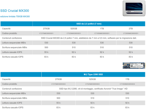 012-crucial-mx300-ssd-specifiche-modelli