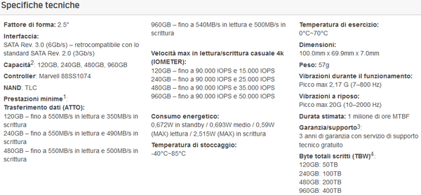 014-kingston-uv400-ssd-specifiche-modelli