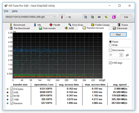 050-kingston-uv400-ssd-screen-hdtune-random-read-100