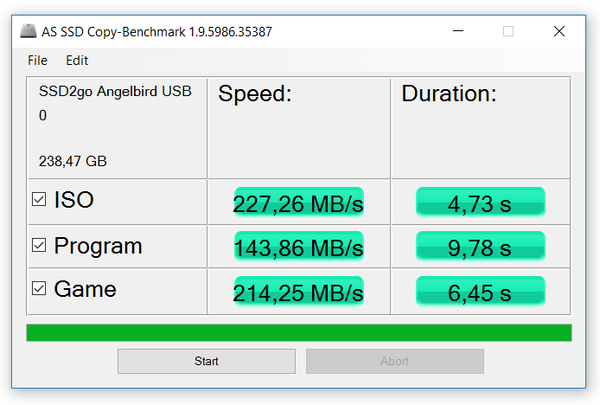 051-angelbird-ssd2go-pkt-256gb-screen-asssd-copy-bench