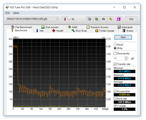 051-kingston-uv400-ssd-screen-hdtune-bench-write