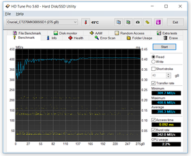 052-crucial-mx300-ssd-screen-hdtune-bench-read-50