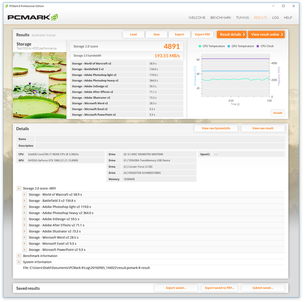 054-kingston-uv400-ssd-screen-pcmark8-test