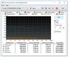 055-crucial-mx300-ssd-screen-hdtune-bench-random-100