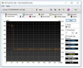 056-crucial-mx300-ssd-screen-hdtune-bench-write