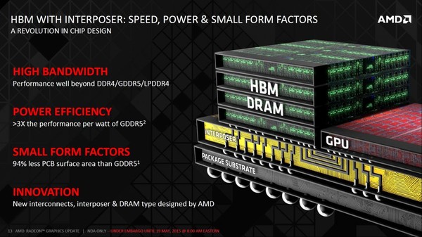 AMD_APU_Gray_Hawk_7nm_-_3