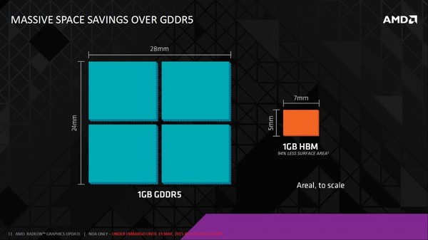 AMD_APU_Gray_Hawk_7nm_-_4