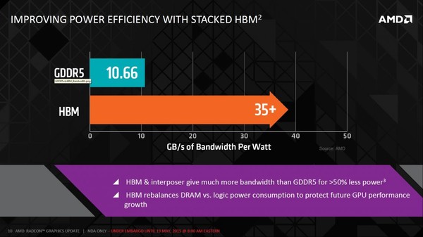 AMD_APU_Gray_Hawk_7nm_-_5