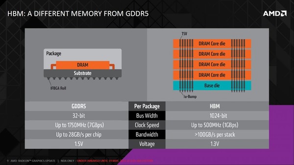 AMD_APU_Gray_Hawk_7nm_-_6