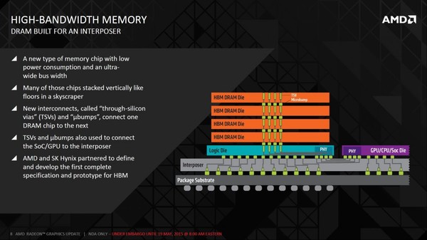 AMD_APU_Gray_Hawk_7nm_-_7