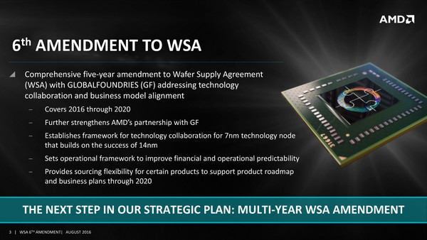 AMD_e_Globalfoundries_accordo_-_1
