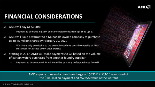 AMD_e_Globalfoundries_accordo_-_3