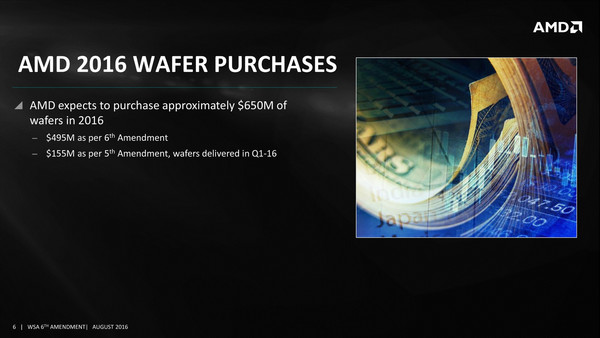 AMD_e_Globalfoundries_accordo_-_4