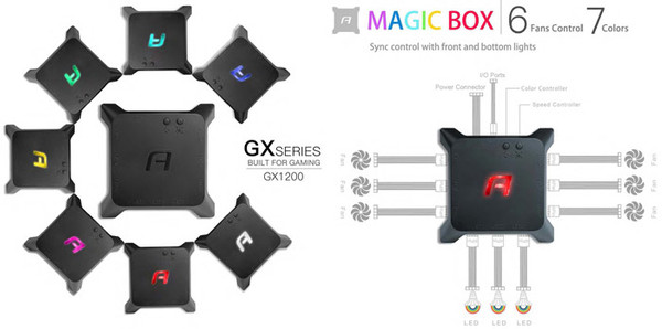 Antec_GX1200_-_3