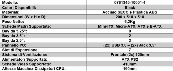 Antec_GX1200_-_Specifiche_Tecniche_-_7