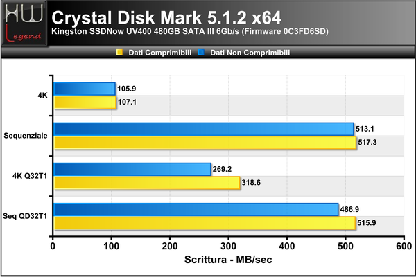 Cystal-Scrittura_-_ok