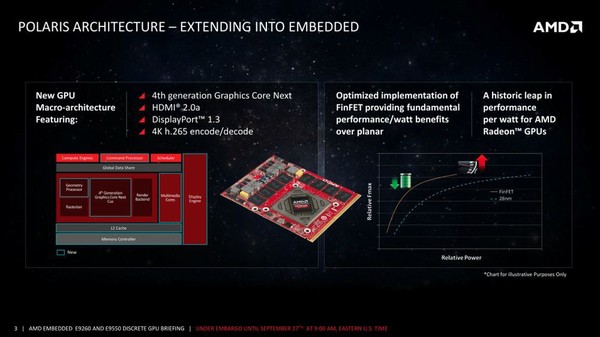 GPU_AMD_Radeon_Embedded_-_1