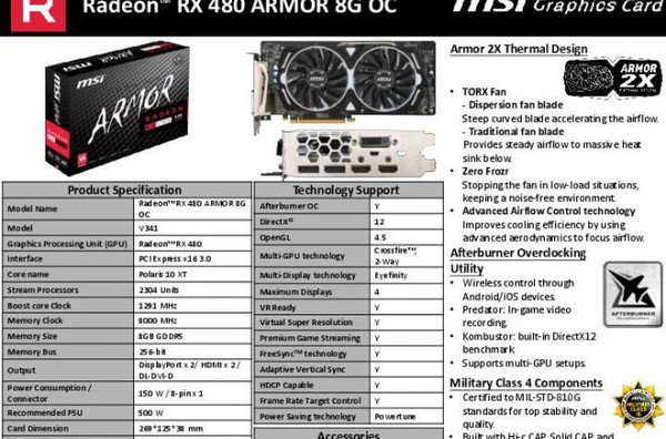 MSI_Radeon_RX_480_Armor_-_5