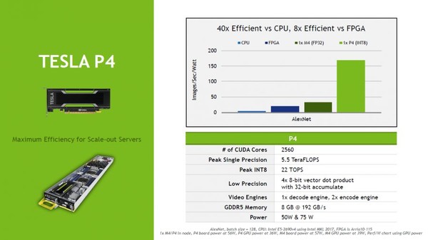NVIDIA_Tesla_P4