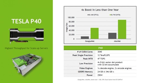 NVIDIA_Tesla_P40