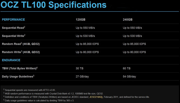 Toshiba_OCZ_TL100_-_1