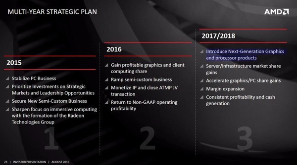 amd-vega_pres