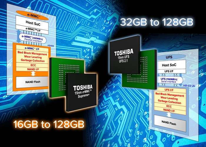Toshiba_eMMC_Supreme