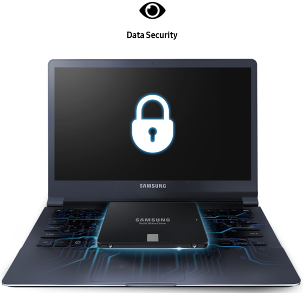 014-samsung-750evo-ssd-specifiche-slide-sicurezza-dati