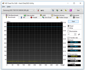 066-samsung-750evo-ssd-screen-hdtune-bench-read-vuoto