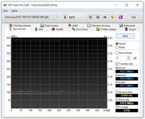 070-samsung-750evo-ssd-screen-hdtune-bench-read-100