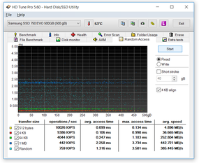 071-samsung-750evo-ssd-screen-hdtune-random-read-100