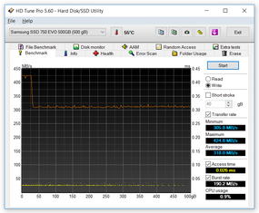 072-samsung-750evo-ssd-screen-hdtune-bench-write