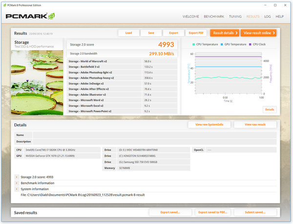 075-samsung-750evo-ssd-screen-pcmark8-score