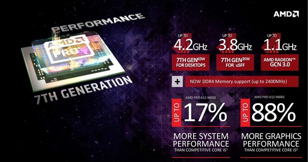 APU_AMD_PRO_-_1