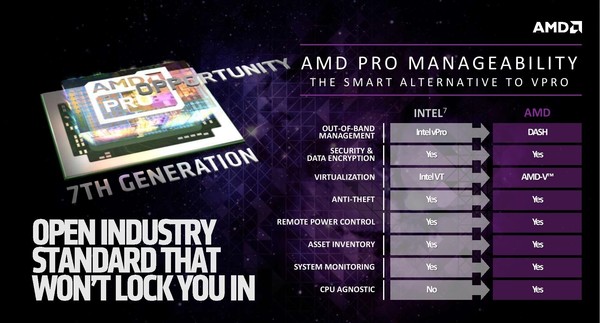 APU_AMD_PRO_-_2