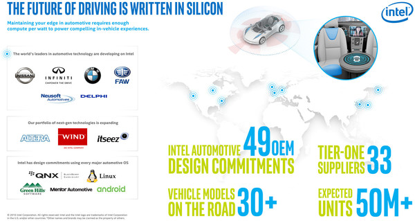 Intel_Atom_E3900_e_A3900_-_3