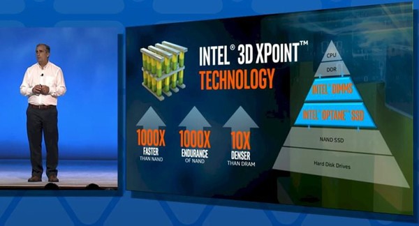 Intel_Optane_8000P