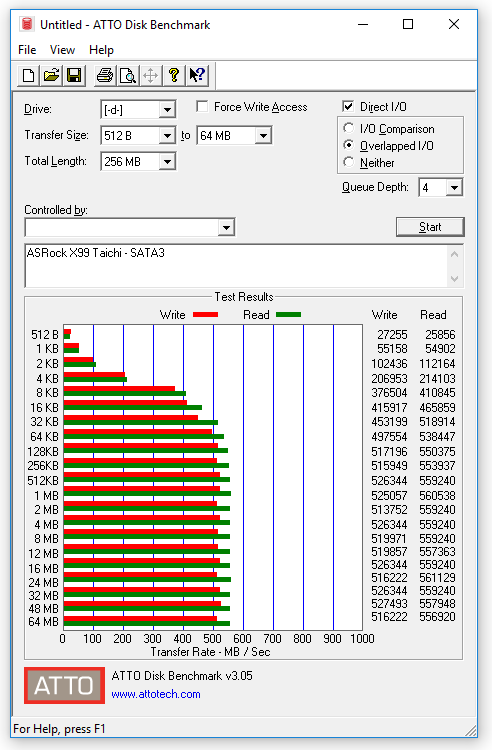 155-asrock-x99-taichi-screen-atto-sata