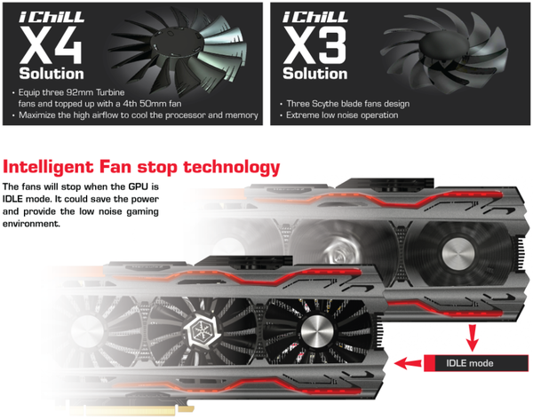 052-inno3d-gtx1070-ichill-slide-specifiche