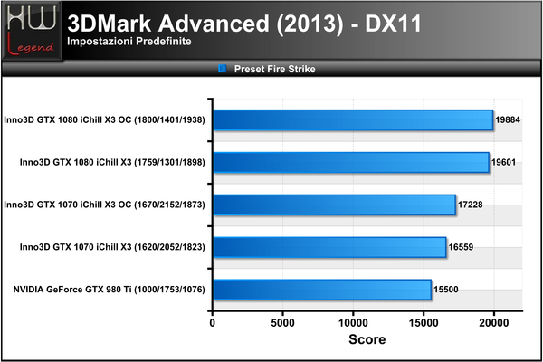 3DMark_2013_-_FireStrike