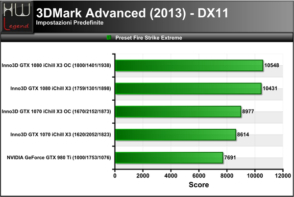 3DMark_2013_-_FireStrike_Extreme