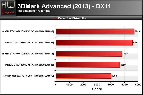 3DMark_2013_-_FireStrike_Ultra