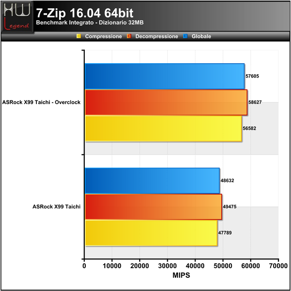 7-ZIP