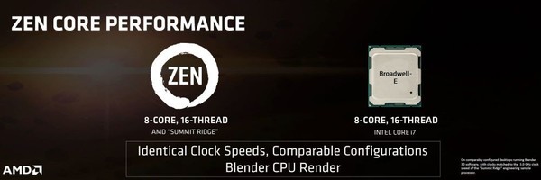 AMD_ZEN_FX