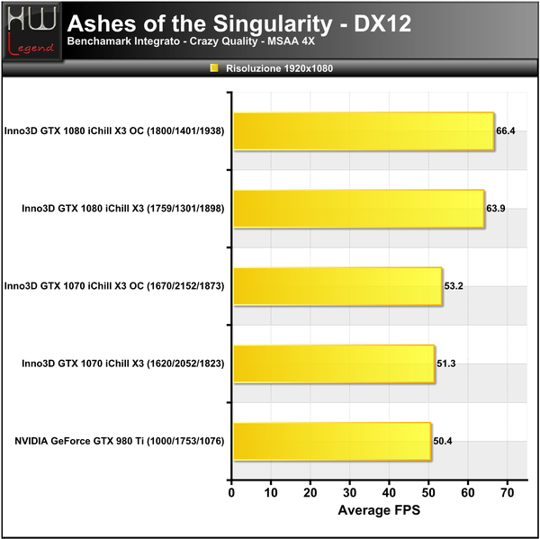 Ashes-Singularity-1920