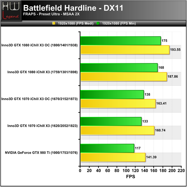 Battlefield-Hardline-1920