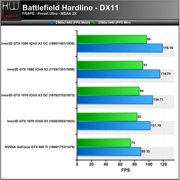Battlefield-Hardline-2560